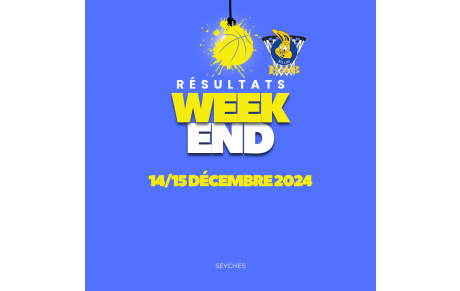 Résultats du Week end 14/15 Décembre