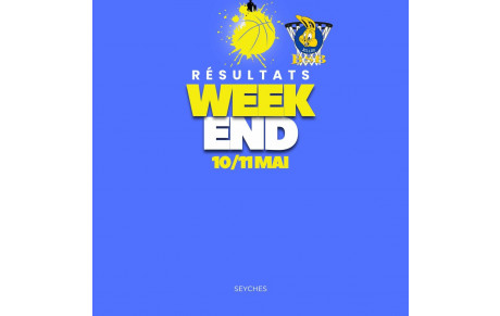 Résultats du Week end 10 et 11 Mai